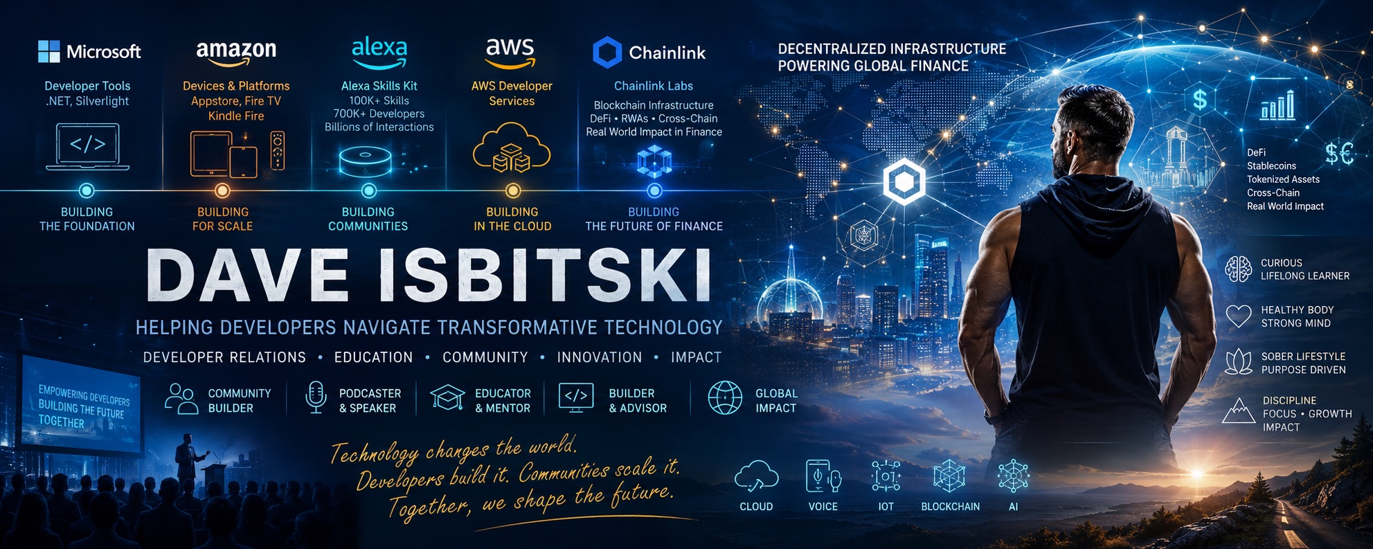 Dave Isbitski career and technology banner